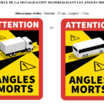 Angles morts