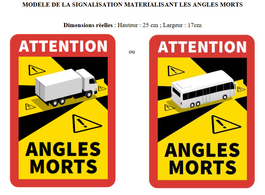Punti ciechi ( Angles morts )